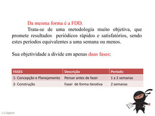 Da mesma forma é a FDD.
        Trata-se de uma metodologia muito objetiva, que
promete resultados periódicos rápidos e satisfatórios, sendo
estes períodos equivalentes a uma semana ou menos.

Sua objetividade a divide em apenas duas fases:


FASES                         Descrição                  Período
1- Concepção e Planejamento   Pensar antes de fazer      1 a 2 semanas
2- Construção                 Fazer de forma iterativa   2 semanas
 