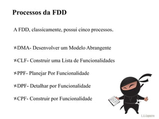 Processos da FDD

A FDD, classicamente, possui cinco processos.


 DMA- Desenvolver um Modelo Abrangente

 CLF- Construir uma Lista de Funcionalidades

 PPF- Planejar Por Funcionalidade

 DPF- Detalhar por Funcionalidade

 CPF- Construir por Funcionalidade
 
