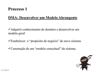 Processo 1
DMA- Desenvolver um Modelo Abrangente


Adquirir conhecimento do domínio e desenvolver um
modelo geral

Estabelecer o “propósito do negócio” do novo sistema.

Construção de um “modelo conceitual” do sistema.
 