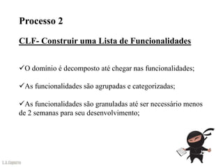 Processo 2
CLF- Construir uma Lista de Funcionalidades


O domínio é decomposto até chegar nas funcionalidades;

As funcionalidades são agrupadas e categorizadas;

As funcionalidades são granuladas até ser necessário menos
de 2 semanas para seu desenvolvimento;
 