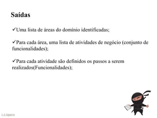 Saídas

Uma lista de áreas do domínio identificadas;

Para cada área, uma lista de atividades de negócio (conjunto de
funcionalidades);

Para cada atividade são definidos os passos a serem
realizados(Funcionalidades);
 
