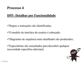 Processo 4
DPF- Detalhar por Funcionalidade


Regras e transações são identificadas;

O modelo da interface do usuário é esboçado;

Diagramas de sequência mais detalhados são produzidos;

Especialistas são consultados para descobrir qualquer
necessidade específica adicional;
 