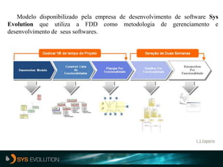 Modelo disponibilizado pela empresa de desenvolvimento de software Sys
Evolution que utiliza a FDD como metodologia de gerenciamento e
desenvolvimento de seus softwares.
 