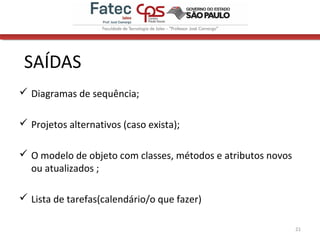 SAÍDAS
 Diagramas de sequência;
 Projetos alternativos (caso exista);
 O modelo de objeto com classes, métodos e atributos novos
ou atualizados ;
 Lista de tarefas(calendário/o que fazer)
21
 