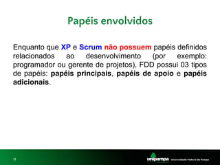 13
Papéis envolvidos
Enquanto que XP e Scrum não possuem papéis definidos
relacionados ao desenvolvimento (por exemplo:
programador ou gerente de projetos), FDD possui 03 tipos
de papéis: papéis principais, papéis de apoio e papéis
adicionais.
 