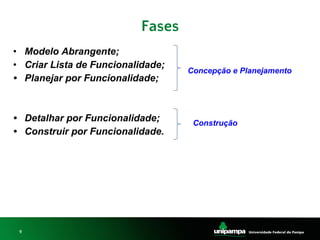 9
• Modelo Abrangente;
• Criar Lista de Funcionalidade;
• Planejar por Funcionalidade;
• Detalhar por Funcionalidade;
• Construir por Funcionalidade.
Fases
Concepção e Planejamento
Construção
 