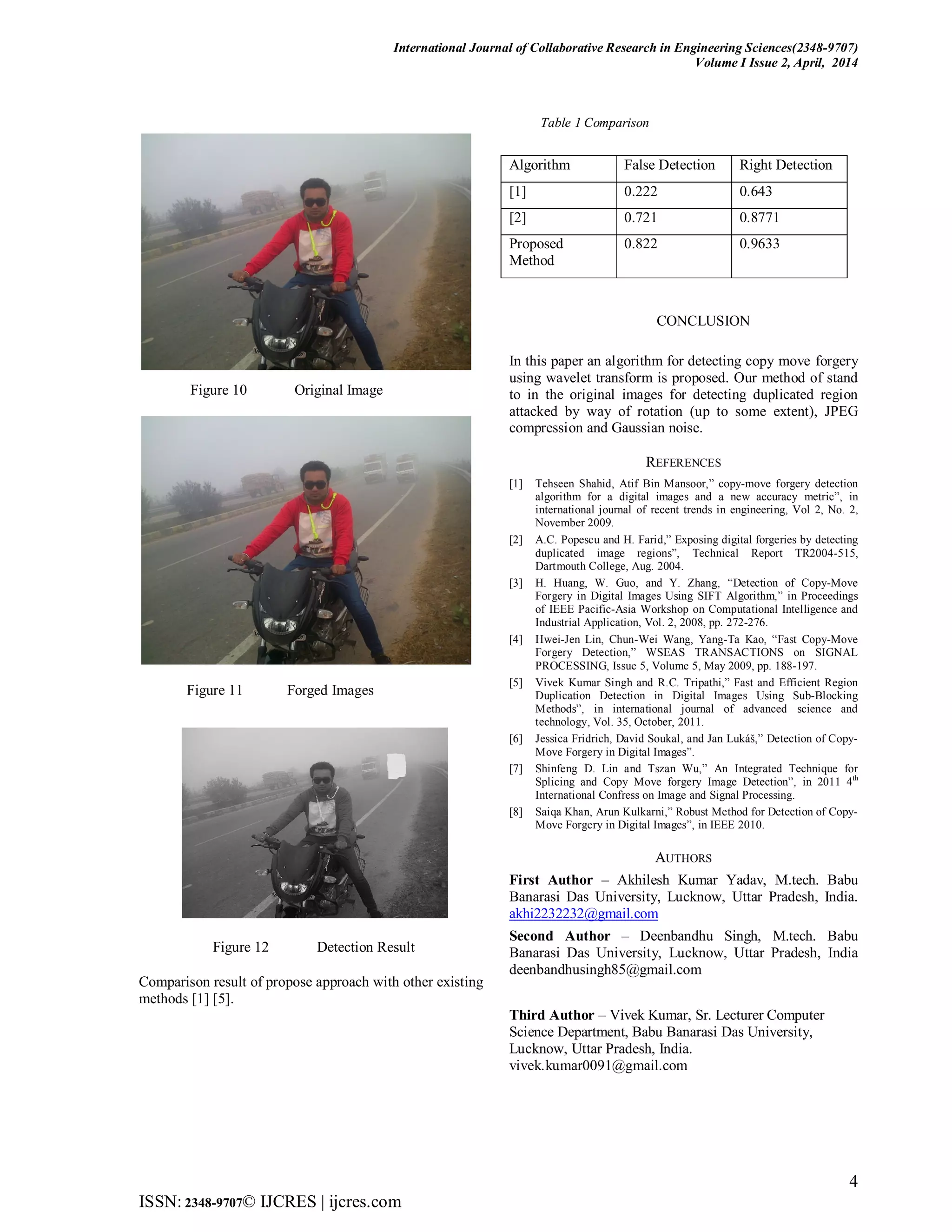 International Journal of Collaborative Research in Engineering Sciences(2348-9707)
Volume I Issue 2, April, 2014
4
ISSN: 2348-9707© IJCRES | ijcres.com
Figure 10 Original Image
Figure 11 Forged Images
Figure 12 Detection Result
Comparison result of propose approach with other existing
methods [1] [5].
Table 1 Comparison
Algorithm False Detection Right Detection
[1] 0.222 0.643
[2] 0.721 0.8771
Proposed
Method
0.822 0.9633
CONCLUSION
In this paper an algorithm for detecting copy move forgery
using wavelet transform is proposed. Our method of stand
to in the original images for detecting duplicated region
attacked by way of rotation (up to some extent), JPEG
compression and Gaussian noise.
REFERENCES
[1] Tehseen Shahid, Atif Bin Mansoor,” copy-move forgery detection
algorithm for a digital images and a new accuracy metric”, in
international journal of recent trends in engineering, Vol 2, No. 2,
November 2009.
[2] A.C. Popescu and H. Farid,” Exposing digital forgeries by detecting
duplicated image regions”, Technical Report TR2004-515,
Dartmouth College, Aug. 2004.
[3] H. Huang, W. Guo, and Y. Zhang, “Detection of Copy-Move
Forgery in Digital Images Using SIFT Algorithm,” in Proceedings
of IEEE Pacific-Asia Workshop on Computational Intelligence and
Industrial Application, Vol. 2, 2008, pp. 272-276.
[4] Hwei-Jen Lin, Chun-Wei Wang, Yang-Ta Kao, “Fast Copy-Move
Forgery Detection,” WSEAS TRANSACTIONS on SIGNAL
PROCESSING, Issue 5, Volume 5, May 2009, pp. 188-197.
[5] Vivek Kumar Singh and R.C. Tripathi,” Fast and Efficient Region
Duplication Detection in Digital Images Using Sub-Blocking
Methods”, in international journal of advanced science and
technology, Vol. 35, October, 2011.
[6] Jessica Fridrich, David Soukal, and Jan Lukáš,” Detection of Copy-
Move Forgery in Digital Images”.
[7] Shinfeng D. Lin and Tszan Wu,” An Integrated Technique for
Splicing and Copy Move forgery Image Detection”, in 2011 4th
International Confress on Image and Signal Processing.
[8] Saiqa Khan, Arun Kulkarni,” Robust Method for Detection of Copy-
Move Forgery in Digital Images”, in IEEE 2010.
AUTHORS
First Author – Akhilesh Kumar Yadav, M.tech. Babu
Banarasi Das University, Lucknow, Uttar Pradesh, India.
akhi2232232@gmail.com
Second Author – Deenbandhu Singh, M.tech. Babu
Banarasi Das University, Lucknow, Uttar Pradesh, India
deenbandhusingh85@gmail.com
Third Author – Vivek Kumar, Sr. Lecturer Computer
Science Department, Babu Banarasi Das University,
Lucknow, Uttar Pradesh, India.
vivek.kumar0091@gmail.com
 