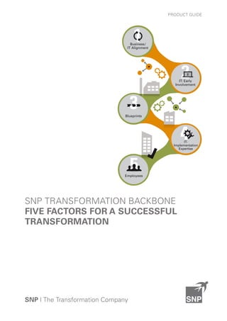 SNP | The Transformation Company
PRODUCT GUIDE
4IT-
Implementation
Expertise
2IT: Early
Involvement
2
1Business/
IT Alignment
Blueprints
3
5Employees
SNP TRANSFORMATION BACKBONE
FIVE FACTORS FOR A SUCCESSFUL
TRANSFORMATION
 