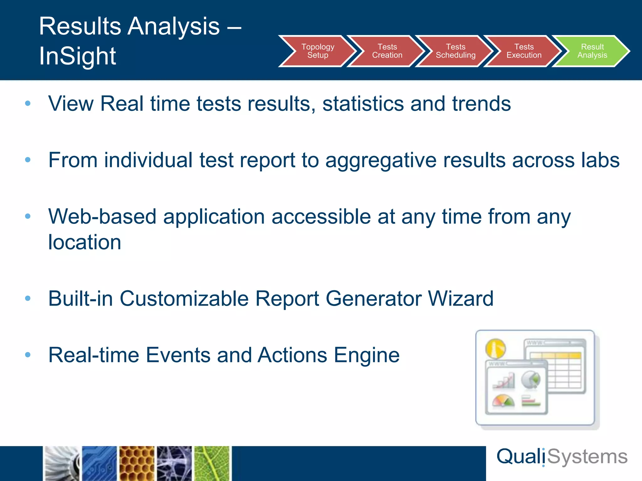 • View Real time tests results, statistics and trends 
• From individual test report to aggregative results across labs 
• Web-based application accessible at any time from any 
location 
• Built-in Customizable Report Generator Wizard 
• Real-time Events and Actions Engine 
Results Analysis – 
InSight Topology 
Setup 
Tests 
Creation 
Tests 
Scheduling 
Tests 
Execution 
Result 
Analysis 
 