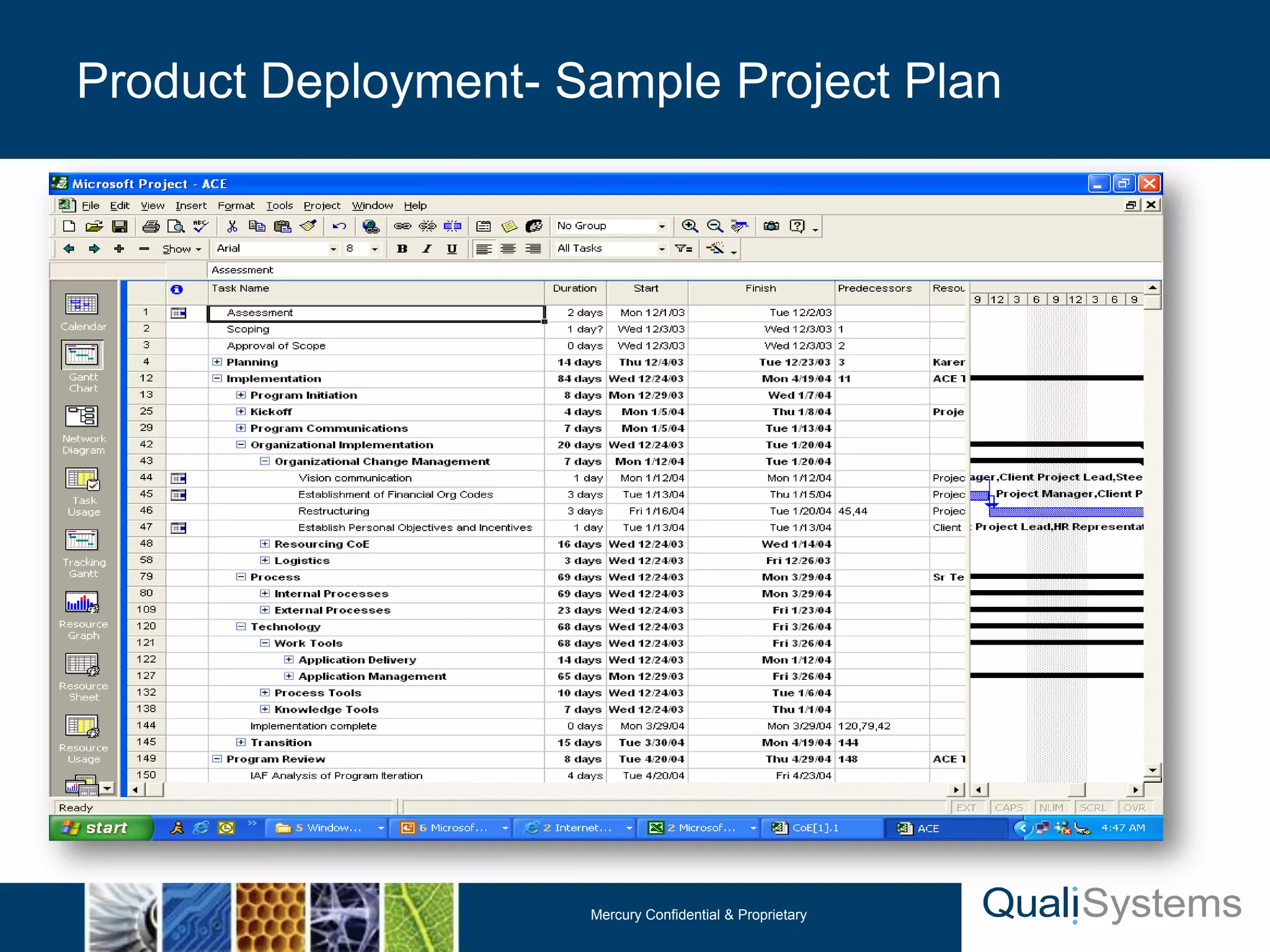 Product Deployment- Sample Project Plan 
Mercury Confidential & Proprietary 
 
