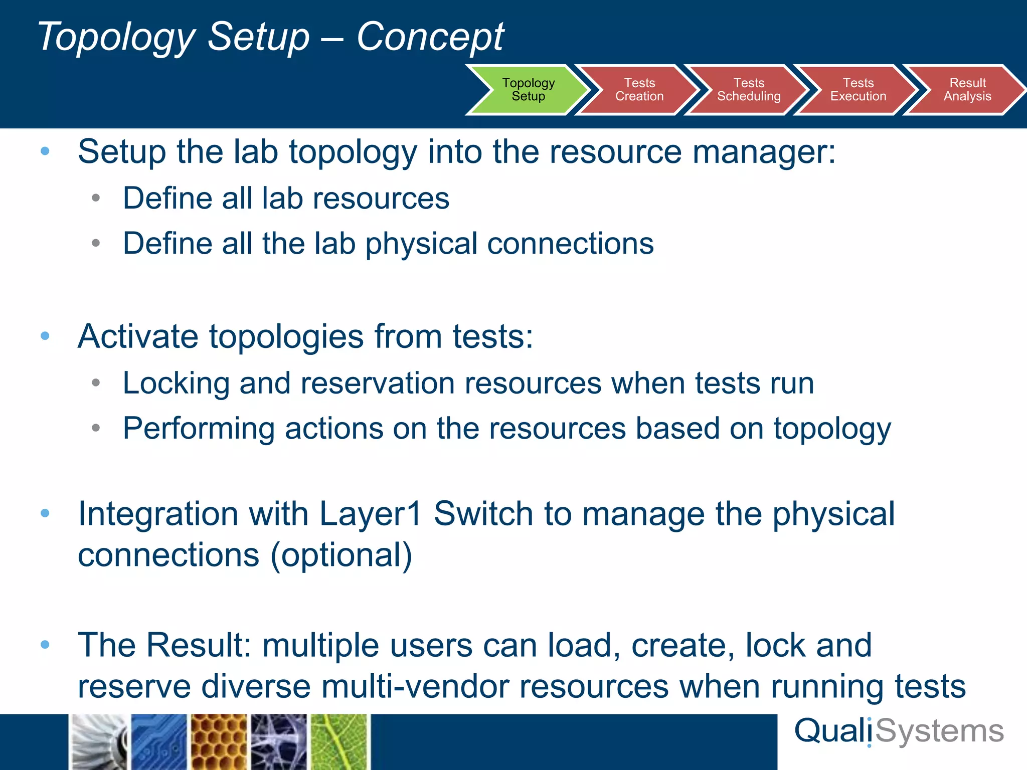 • Setup the lab topology into the resource manager: 
• Define all lab resources 
• Define all the lab physical connections 
• Activate topologies from tests: 
• Locking and reservation resources when tests run 
• Performing actions on the resources based on topology 
• Integration with Layer1 Switch to manage the physical 
connections (optional) 
• The Result: multiple users can load, create, lock and 
reserve diverse multi-vendor resources when running tests 
Topology Setup – Concept 
Topology 
Setup 
Tests 
Creation 
Tests 
Scheduling 
Tests 
Execution 
Result 
Analysis 
 