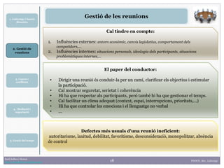 18
1. Lideratge i funció
directiva
2. Gestió de
reunions
Raúl Solbes i Monzó
http://raulsolbes.wordpress.com/ FDDCD_B01_Lideratge
Gestió de les reunions
Cal tindre en compte:
1. Influències externes: entorn econòmic, canvis legislatius, comportament dels
competidors,...
2. Influències internes: situacions personals, ideologia dels participants, situacions
problemàtiques internes,...
El paper del conductor:
• Dirigir una reunió és conduir-la per un camí, clarificar els objectius i estimular
la participació.
• Cal mostrar seguretat, serietat i coherència
• Hi ha que respectar als participants, però també hi ha que gestionar el temps.
• Cal facilitar un clima adequat (context, espai, interrupcions, prioritats,...)
• Hi ha que controlar les emocions i el llenguatge no verbal
• ...
Defectes més usuals d’una reunió ineficient:
autoritarisme, laxitud, debilitat, favoritisme, desconsideració, monopolitzar, absència
de control
3. Canvis i
conflictes
5. Gestió del temps
4. Mediació i
negociació
 