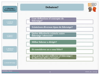 3
3. Canvis i
conflictes
4. Mediació i
negociació
1. Lideratge i
funció directiva
5. Gestió del temps
2. Gestió de
reunions
Raúl Solbes i Monzó
http://raulsolbes.wordpress.com/ FDDCD_B01_Lideratge
Com defineixes el concepte de
lideratge?
Existeixen diversos tipus de lideratge?
Quina diferència existeix entre
lideratge i direcció?
Millor liderar o dirigir?
Et consideres un o una líder?
Què pots fer per millorar el lideratge i
la direcció del teu Centre?
Debatem?
 