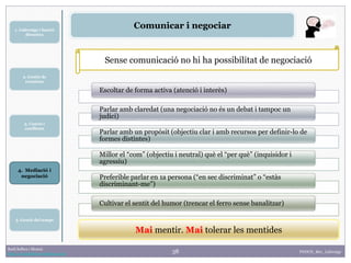 38
1. Lideratge i funció
directiva
2. Gestió de
reunions
Raúl Solbes i Monzó
http://raulsolbes.wordpress.com/ FDDCD_B01_Lideratge
Comunicar i negociar
3. Canvis i
conflictes
5. Gestió del temps
Sense comunicació no hi ha possibilitat de negociació
Escoltar de forma activa (atenció i interès)
Parlar amb claredat (una negociació no és un debat i tampoc un
judici)
Parlar amb un propòsit (objectiu clar i amb recursos per definir-lo de
formes distintes)
Millor el “com” (objectiu i neutral) què el “per què” (inquisidor i
agressiu)
Preferible parlar en 1a persona (“en sec discriminat” o “estàs
discriminant-me”)
Cultivar el sentit del humor (trencar el ferro sense banalitzar)
Mai mentir. Mai tolerar les mentides
4. Mediació i
negociació
 