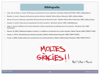 50Raúl Solbes i Monzó
http://raulsolbes.wordpress.com/ FDDCD_B01_Lideratge
Bibliografia
• Arias, A.R. & Cantón, I. (2006). El liderazgo y la dirección de centros educativos. Barcelona: Editorial DAVINCI. ISBN: 9788493482107.
• Montero, A. (2007). Proyecto de dirección y ejercicio directivo. Madrid: Wolters Kluwer Educación. ISBN: 9788471978899.
• Álvarez, M. (2010). Liderazgo compartido. Buenas prácticas de dirección escolar. Madrid: Wolters Kluwer Educación. ISBN: 9788471979292.
• Antúnez, S. (2006). Claves para la organización de centros escolares. Barcelona: Horsori. ISBN: 9788485840250.
• Viñas, J. (2004). Conflictos en los centros educativos. Cultura organizativa y mediación para la convivencia. Barcelona: Grao. ISBN:
8478273476.
• Navarro, M. (2002). Reflexiones de/para un director. Lo cotidiano en la dirección de un centro educativo. Madrid: Narcea. ISBN: 9788427714083.
• Campo, A. (2010). Herramientas para directivos escolares. Madrid: Wolters Kluwer Educación. ISBN: 9788471979322.
• Funes, S. (2009). Gestión eficaz de la convivencia en los centros educativos. Madrid: Wolters Kluwer Educación. ISBN: 9788471979131.
Raül Solbes i Monzó
 