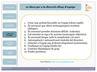 20Raúl Solbes i Monzó
http://raulsolbes.wordpress.com/
10 idees per a la direcció eficaç d’equips
4. Direcció
d’equips
5. Treball
col·laboratiu i en
equip
2.Competències
6. Avaluació
d’equips
3. Descripció de
llocs de treball
1. Clima i cultura
7. Formació
FDDCD_B03_DireccioEquips
1. Crear una actitud favorable en l’equip (efecte espill).
2. És necessari que altres aconseguisquen resultats
(delegar).
3. És necessari prendre decisions difícils (valentia).
4. Cal orientar-se cap a les accions (aconseguir objectius).
5. És necessari bregar amb la complexitat i el canvi.
6. Autoregulació i automotivació (soledat del directiu).
7. Orientar a l’equip cap al desenvolupament (autonomia).
8. Confiança en l’equip (tindre fe).
9. Conèixer dinàmiques de grup.
10. Tindre paciència.
Cesar Piqueras. http://www.cesarpiqueras.com
 