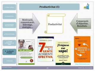 30Raúl Solbes i Monzó
http://raulsolbes.wordpress.com/
4. Direcció d’equips
5. Treball
col·laboratiu i en
equip
2.Competències
6. Avaluació
d’equips
3. Descripció de
llocs de treball
1. Clima i cultura
7. Formació
FDDCD_B03_DireccioEquips
Productivitat (I)
Motivació,
comunicació,
lideratge,
sinèrgia,...
Consecució
d’objectius.
Resultats.
http://thinkwasabi.com/
Productivitat
 