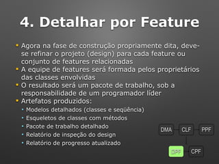 4. Detalhar por Feature
! Agora na fase de construção propriamente dita, deve-
se refinar o projeto (design) para cada feature ou
conjunto de features relacionadas
! A equipe de features será formada pelos proprietários
das classes envolvidas
! O resultado será um pacote de trabalho, sob a
responsabilidade de um programador líder
! Artefatos produzidos:
" Modelos detalhados (classes e seqüência)
" Esqueletos de classes com métodos
" Pacote de trabalho detalhado
" Relatório de inspeção do design
" Relatório de progresso atualizado
DPF CPF
DMA CLF PPF
 