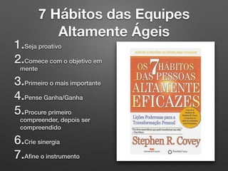 7 Hábitos das Equipes
Altamente Ágeis
1.Seja proativo
2.Comece com o objetivo em
mente
3.Primeiro o mais importante
4.Pense Ganha/Ganha
5.Procure primeiro
compreender, depois ser
compreendido
6.Crie sinergia
7.Aﬁne o instrumento
 