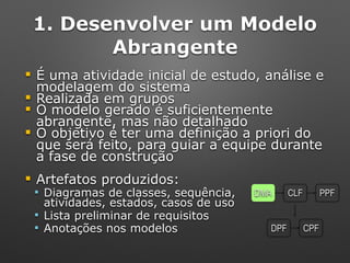 1. Desenvolver um Modelo
Abrangente
! É uma atividade inicial de estudo, análise e
modelagem do sistema
! Realizada em grupos
! O modelo gerado é suficientemente
abrangente, mas não detalhado
! O objetivo é ter uma definição a priori do
que será feito, para guiar a equipe durante
a fase de construção
! Artefatos produzidos:
" Diagramas de classes, sequência, 
atividades, estados, casos de uso
" Lista preliminar de requisitos
" Anotações nos modelos DPF CPF
DMA CLF PPF
 