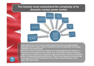 The industry must comprehend the complexity of its
domestic nuclear power market
These eight forces in the Turkish market represent barriers and opportunities,
depending how the nuclear cluster is prepared to face the (domestic and foreign)
competition and market needs.
Each force must be matched, for example by an adjustment from the cluster, or a
focal point on one segment of the market, such as the GOST standard for Akkuyu
project, focus in safety level 3 equipment, regional domination with an international
partner, or lobbying inside the government. These forces represents the needs that
Turkey will have to fulfill with partners from Europe (including Russia), China,
Japan, USA and Canada.
 