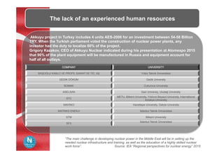 The lack of an experienced human resources
Akkuyu project in Turkey includes 4 units AES-2006 for an investment between 54-58 Billion
TRY. When the Turkish parliament voted the construction of nuclear power plants, any
investor had the duty to localize 60% of the project.
Grigory Kazakov, CEO of Akkuyu Nuclear indicated during his presentation at Atomexpo 2015
that 90% of the plant equipment will be manufactured in Russia and equipment account for
half of all outlays.
COMPANY UNIVERSITY
BAŞOĞLU KABLO VE PROFİL SANAYİ VE TİC. AŞ Yıldız Teknik Üniversitesi
GEDIK DÖKÜM Gedik University
BOMAK Cukurova University
ASELSAN Gazi Universiy, Uludağ University
STC
METU, Bilkent University, Yıldırım Beyazıt University, International
Antakya University
MAVİNCİ Hacettepe University, Gebze University
MATRIKS ENERJI İstanbul Teknik Üniversitesi
STM Bilkent University
SFS
İstanbul Teknik Üniversitesi
“The main challenge in developing nuclear power in the Middle East will be in setting up the
needed nuclear infrastructure and training, as well as the education of a highly skilled nuclear
work force”. Source: IEA “Regional perspectives for nuclear energy” 2015
 