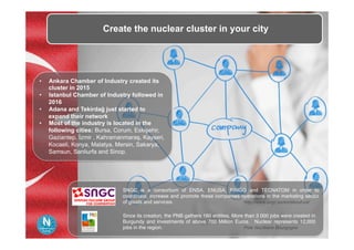 Create the nuclear cluster in your city
•  Ankara Chamber of Industry created its
cluster in 2015
•  Istanbul Chamber of Industry followed in
2016
•  Adana and Tekirdağ just started to
expand their network
•  Most of the industry is located in the
following cities: Bursa, Corum, Eskişehir,
Gaziantep, İzmir , Kahramanmaraş, Kayseri,
Kocaeli, Konya, Malatya, Mersin, Sakarya,
Samsun, Sanliurfa and Sinop.
Since its creation, the PNB gathers 160 entities. More than 3 000 jobs were created in
Burgundy and investments of above 700 Million Euros. Nuclear represents 12,000
jobs in the region. Pole Nucléaire Bourgogne
SNGC is a consortium of ENSA, ENUSA, RINGO and TECNATOM in order to
coordinate, increase and promote these companies operations in the marketing sector
of goods and services. http://www.sngc.es/en/about-us/
 