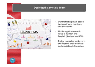 Dedicated Marketing Team
•  Our marketing team based
in 4 continents monitors
business news.
•  Mobile application with
news in Turkish and
English (Android and IOS)
•  Digital magazine sent every
two months with technical
and marketing information.
 