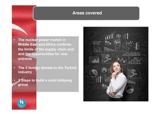Areas covered	
•  The nuclear power market in
Middle East and Africa confirms
the limits of the supply chain and
and the opportunities for new
entrants
•  The 5 foreign threats to the Turkish
industry
•  3 Steps to build a solid lobbying
group
 
