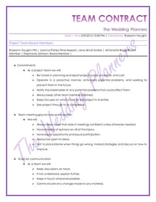 The Wedding Planners
Date | time 2/9/2015 10:00 PM | Created by: Roseann Vaughn
Project Team Board Members
Roseann Vaughn-PM | Joanna Patsko-Time Keeper| Lana Arndt-Scribe | Antoinette Briggs-Board
Member | Stephanie Jemison- Board Member |
Commitments
As a project team we will:
 Be honest in planning and report project scope, schedule, and cost.
 Operate in a proactive manner, anticipate potential problems, and working to
prevent them in the future.
 Notify the stakeholder of any potential problems that could affect them.
 Always keep other team member informed.
 Keep focused on what is best for the project in its entire.
 See project through to its completion.
Team meeting ground rules-participation
We will:
 Always keep issues that arise in meetings confident unless otherwise needed.
 Have diversity of opinions on all of the topics.
 Have equal opportunity and equal participation.
 Always be open to ideas.
 Not to place blame when things go wrong, instead strategize and discuss on how to
improve.
Rules for communication
As a team we will:
 Keep discussions on track.
 If not understood, explain further.
 Keep in touch whenever possible.
 Communicate any changes made to any material.
 