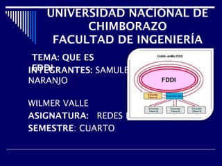 UNIVERSIDAD NACIONAL DE
CHIMBORAZO
FACULTAD DE INGENIERÍA
INTEGRANTES: SAMULE
NARANJO
WILMER VALLE
ASIGNATURA: REDES I
SEMESTRE: CUARTO
TEMA: QUE ES
FDDI
 