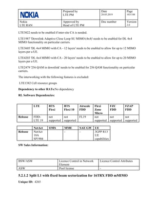 Prepared by
LTE PM
Date
28.05.2019
Page
103/188
Nokia
LTE RAN
Approved by
Head of LTE PM
Doc number Version
2.0
LTE3022 needs to be enabled if inter-site CA is needed.
LTE1987 'Downlink Adaptive Close Loop SU MIMO (4x4)' needs to be enabled for DL 4x4
MIMO functionality on particular carriers.
LTE3605 'DL 4x4 MIMO with CA - 12 layers' needs to be enabled to allow for up to 12 MIMO
layers per a UE.
LTE4203 'DL 4x4 MIMO with CA - 20 layers' needs to be enabled to allow for up to 20 MIMO
layers per a UE.
LTE2479 '256 QAM in downlink' needs to be enabled for 256 QAM functionality on particular
carriers.
The interworking with the following features is excluded:
LTE1382 Cell resource groups
Dependency to other RATs:No dependency
RL Software Dependencies:
LTE BTS
Flexi
BTS
Flexi 10
Airscale
FDD
Flexi
Zone
Micro
FZC
FDD
FZAP
FDD
Release FDD-
LTE 19
not
supported
not
supported
FL19 not
supported
not
supported
not
supported
NetAct OMS MME SAE GW UE
Release NetAct
18A
SP1904
- - 3GPP R13
UE
capabilities
SW Sales Information:
BSW/ASW Licence Control in Network
Element
Licence Control Attributes
ASW Pool license -
5.2.1.2 Split L1 with fixed beam sectorization for 16TRX FDD mMIMO
Unique ID: 4265
 