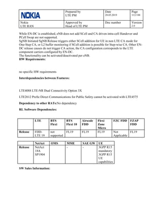 Prepared by
LTE PM
Date
28.05.2019
Page
112/188
Nokia
LTE RAN
Approved by
Head of LTE PM
Doc number Version
2.0
While EN-DC is established, eNB does not add SCell and CA driven intra-cell Handover and
PCell Swap are not supported.
SgNB Initiated SgNB Release triggers either SCell addition for UE in non LTE CA mode for
One-Step CA, or L2 buffer monitoring if SCell addition is possible for Step-wise CA. Other EN-
DC release causes do not trigger CA action, the CA configuration corresponds to the LTE
component carriers configured by EN-DC.
The functionality can be activated/deactivated per eNB.
HW Requirements:
no specific HW requirements
Interdependencies between Features:
LTE4088 LTE-NR Dual Connectivity Option 3X
LTE2612 ProSe Direct Communications for Public Safety cannot be activated with LTE4575
Dependency to other RATs:No dependency
RL Software Dependencies:
LTE BTS
Flexi
BTS
Flexi 10
Airscale
FDD
Flexi
Zone
Micro
FZC FDD FZAP
FDD
Release FDD-
LTE 19
not
supported
FL19 FL19 FL19 Not
Applicable
FL19
NetAct OMS MME SAE GW UE
Release NetAct
18A
SP1904
- - 3GPP R15
mandatory
3GPP R15
UE
capabilities
SW Sales Information:
 