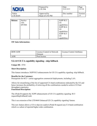 Prepared by
LTE PM
Date
28.05.2019
Page
122/188
Nokia
LTE RAN
Approved by
Head of LTE PM
Doc number Version
2.0
Release NetAct
18A
SP1904
- - 3GPP R13
UE
capabilities
3GPP R14
UE
capabilities
3GPP R15
UE
capabilities
SW Sales Information:
BSW/ASW Licence Control in Network
Element
Licence Control Attributes
ASW Pool license -
5.2.1.8 UE CA capability signaling - skip fallback
Unique ID: 4754
Short Description:
This feature introduces 3GPP R13 enhancements for UE CA capability signaling: skip fallback.
Benefits for the Customer:
Prerequisite for 6CC+ carrier aggregation commercial deployments, including LAA.
Allows for streamlining of the list of supported CA band combinations indicated by the UE and
hence increases the probability of retrieving all the combinations needed to achieve UE best
throughput experience.
Functional Description:
The eNode B supports the 3GPP enhancements of UE CA capability signaling: R13
requestSkipFallbackComb.
This is an extension of the LTE4668 Enhanced UE CA capability signaling' feature.
This new feature allows a UE to skip (on explicit eNode B request) any CA band combination
which is a subset of reported higher order combination.
 