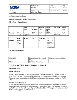 Prepared by
LTE PM
Date
28.05.2019
Page
133/188
Nokia
LTE RAN
Approved by
Head of LTE PM
Doc number Version
2.0
no feature interdependencies
Dependency to other RATs:No dependency
RL Software Dependencies:
LTE BTS
Flexi
BTS
Flexi 10
Airscale
FDD
Flexi
Zone
Micro
FZC FDD FZAP
FDD
Release FDD-
LTE 19
not
supported
FL19 FL19 FL19 Not
Applicable
FL19
NetAct OMS MME SAE GW UE
Release NetAct
18A
SP1904
- - 3GPP R14
mandatory
3GPP R14
UE
capabilities
SW Sales Information:
BSW/ASW Licence Control in Network
Element
Licence Control Attributes
ASW SW Asset Monitoring -
5.3.1.2 Access Class Barring Support for Cat-M1
Unique ID: 4741
Short Description:
Access Class Barring (ACB) and Service Specific Access Control (SSAC) Support acc. to TS
22.011 sect. 4.3.1 and 4.3.2 is introduced for Cat-M UEs. This includes support of existing and
future preventive and reactive overload features making use of access class barring for Cat-M
UEs.
Benefits for the Customer:
In case of high user traffic incident operator can control access requests of new Cat-M user to
guarantee service availability of admitted and new high priority users. This feature is especially
applicable for cells shared between ‘legacy’ LTE UE and Cat-M UE, especially in the context of
MOCN sharing applied for Public Safety.
 