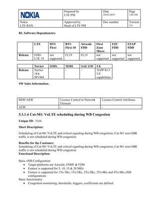 Prepared by
LTE PM
Date
28.05.2019
Page
138/188
Nokia
LTE RAN
Approved by
Head of LTE PM
Doc number Version
2.0
RL Software Dependencies:
LTE BTS
Flexi
BTS
Flexi 10
Airscale
FDD
Flexi
Zone
Micro
FZC
FDD
FZAP
FDD
Release FDD-
LTE 19
not
supported
FL19 FL19 not
supported
not
supported
not
supported
NetAct OMS MME SAE GW UE
Release NetAct
18A
SP1904
- - 3GPP R15
UE
capabilities
SW Sales Information:
BSW/ASW Licence Control in Network
Element
Licence Control Attributes
ASW - -
5.3.1.4 Cat-M1: VoLTE scheduling during WB Congestion
Unique ID: 5164
Short Description:
Scheduling of Cat-M1 VoLTE and critical signaling during WB congestion; Cat-M1 non-GBR
traffic is not scheduled during WB congestion
Benefits for the Customer:
Scheduling of Cat-M1 VoLTE and critical signaling during WB congestion; Cat-M1 non-GBR
traffic is not scheduled during WB congestion
Functional Description:
Basic eNB Configuration
• Target platforms are Airscale, FSMF & FZM
• Feature is supported for 5, 10, 15 & 20 MHz
• Feature is supported for 1Tx/1Rx, 1Tx/2Rx, 2Tx/2Rx, 2Tx/4Rx and 4Tx/4Rx eNB
configurations
Basic functionality
• Congestion monitoring, thresholds, triggers, coefficients are defined
 