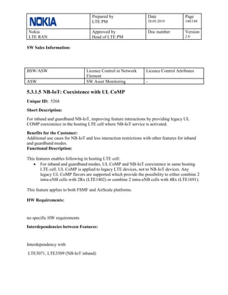 Prepared by
LTE PM
Date
28.05.2019
Page
140/188
Nokia
LTE RAN
Approved by
Head of LTE PM
Doc number Version
2.0
SW Sales Information:
BSW/ASW Licence Control in Network
Element
Licence Control Attributes
ASW SW Asset Monitoring -
5.3.1.5 NB-IoT: Coexistence with UL CoMP
Unique ID: 5268
Short Description:
For inband and guardband NB-IoT, improving feature interactions by providing legacy UL
COMP coexistence in the hosting LTE cell where NB-IoT service is activated.
Benefits for the Customer:
Additional use cases for NB-IoT and less interaction restrictions with other features for inband
and guardband modes.
Functional Description:
This features enables following in hosting LTE cell:
• For inband and guardband modes, UL CoMP and NB-IoT coexistence in same hosting
LTE cell. UL CoMP is applied to legacy LTE devices, not to NB-IoT devices. Any
legacy UL CoMP flavors are supported which provide the possibility to either combine 2
intra-eNB cells with 2Rx (LTE1402) or combine 2 intra-eNB cells with 4Rx (LTE1691).
This feature applies to both FSMF and AirScale platforms.
HW Requirements:
no specific HW requirements
Interdependencies between Features:
Interdependency with
LTE3071, LTE3509 (NB-IoT inband)
 
