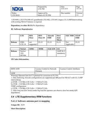 Prepared by
LTE PM
Date
28.05.2019
Page
141/188
Nokia
LTE RAN
Approved by
Head of LTE PM
Doc number Version
2.0
LTE4499, LTE3570 (NB-IoT guardband) LTE1402, LTE1691 (legacy UL CoMP)Interworking
with existing NB-IoT features is required.
Dependency to other RATs:No dependency
RL Software Dependencies:
LTE BTS
Flexi
BTS
Flexi 10
Airscale
FDD
Flexi
Zone
Micro
FZC FDD FZAP
FDD
Release FDD-
LTE 19
not
supported
FL19 FL19 FL19 Not
Applicable
FL19
NetAct OMS MME SAE GW UE
Release NetAct
18A
SP1904
- - 3GPP R13
mandatory
SW Sales Information:
BSW/ASW Licence Control in Network
Element
Licence Control Attributes
ASW - -
Warning! Operator hint for C5 planned for correction at FL19A:
1. Only following Airscale configurations are supported per BB pool for NB-IoT with UL CoMP
interworking:
a) 4T4R - 3 10 Mhz LTE Cells + 3 NB-IoT Cells
b) 2T2R - 3 20 Mhz LTE Cells + 3 NB-IoT Cells
FSMF configuration
c) 2T2R - 3 20 Mhz LTE Cells + 3 NB-IoT Cells
2. After long run (few hours) under big load the operator can observe slow but steady KPI
degradation.
5.4 LTE:Supplementary RRM functions
5.4.1.1 Software antenna port re-mapping
Unique ID: 3639
Short Description:
 