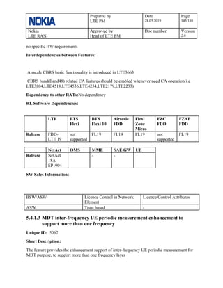 Prepared by
LTE PM
Date
28.05.2019
Page
145/188
Nokia
LTE RAN
Approved by
Head of LTE PM
Doc number Version
2.0
no specific HW requirements
Interdependencies between Features:
Airscale CBRS basic functionality is introduced in LTE3663
CBRS band(Band48) related CA features should be enabled whenever need CA operation(i.e
LTE3884,LTE4518,LTE4536,LTE4234,LTE2179,LTE2233)
Dependency to other RATs:No dependency
RL Software Dependencies:
LTE BTS
Flexi
BTS
Flexi 10
Airscale
FDD
Flexi
Zone
Micro
FZC
FDD
FZAP
FDD
Release FDD-
LTE 19
not
supported
FL19 FL19 FL19 not
supported
FL19
NetAct OMS MME SAE GW UE
Release NetAct
18A
SP1904
- -
SW Sales Information:
BSW/ASW Licence Control in Network
Element
Licence Control Attributes
ASW Trust based -
5.4.1.3 MDT inter-frequency UE periodic measurement enhancement to
support more than one frequency
Unique ID: 5062
Short Description:
The feature provides the enhancement support of inter-frequency UE periodic measurement for
MDT purpose, to support more than one frequency layer
 