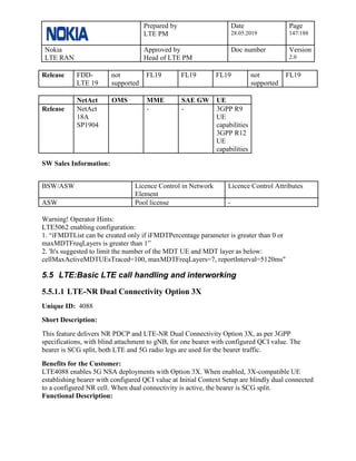Prepared by
LTE PM
Date
28.05.2019
Page
147/188
Nokia
LTE RAN
Approved by
Head of LTE PM
Doc number Version
2.0
Release FDD-
LTE 19
not
supported
FL19 FL19 FL19 not
supported
FL19
NetAct OMS MME SAE GW UE
Release NetAct
18A
SP1904
- - 3GPP R9
UE
capabilities
3GPP R12
UE
capabilities
SW Sales Information:
BSW/ASW Licence Control in Network
Element
Licence Control Attributes
ASW Pool license -
Warning! Operator Hints:
LTE5062 enabling configuration:
1. “iFMDTList can be created only if iFMDTPercentage parameter is greater than 0 or
maxMDTFreqLayers is greater than 1”
2. 'It's suggested to limit the number of the MDT UE and MDT layer as below:
cellMaxActiveMDTUEsTraced=100, maxMDTFreqLayers=7, reportInterval=5120ms"
5.5 LTE:Basic LTE call handling and interworking
5.5.1.1 LTE-NR Dual Connectivity Option 3X
Unique ID: 4088
Short Description:
This feature delivers NR PDCP and LTE-NR Dual Connectivity Option 3X, as per 3GPP
specifications, with blind attachment to gNB, for one bearer with configured QCI value. The
bearer is SCG split, both LTE and 5G radio legs are used for the bearer traffic.
Benefits for the Customer:
LTE4088 enables 5G NSA deployments with Option 3X. When enabled, 3X-compatible UE
establishing bearer with configured QCI value at Initial Context Setup are blindly dual connected
to a configured NR cell. When dual connectivity is active, the bearer is SCG split.
Functional Description:
 