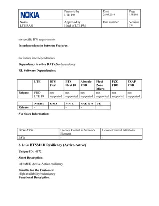 Prepared by
LTE PM
Date
28.05.2019
Page
158/188
Nokia
LTE RAN
Approved by
Head of LTE PM
Doc number Version
2.0
no specific HW requirements
Interdependencies between Features:
no feature interdependencies
Dependency to other RATs:No dependency
RL Software Dependencies:
LTE BTS
Flexi
BTS
Flexi 10
Airscale
FDD
Flexi
Zone
Micro
FZC
FDD
FZAP
FDD
Release FDD-
LTE 19
not
supported
not
supported
not
supported
not
supported
not
supported
not
supported
NetAct OMS MME SAE GW UE
Release - - -
SW Sales Information:
BSW/ASW Licence Control in Network
Element
Licence Control Attributes
BSW - -
6.1.1.4 BTSMED Resiliency (Active-Active)
Unique ID: 4172
Short Description:
BTSMED Active-Active resiliency
Benefits for the Customer:
High availability/redundancy
Functional Description:
 