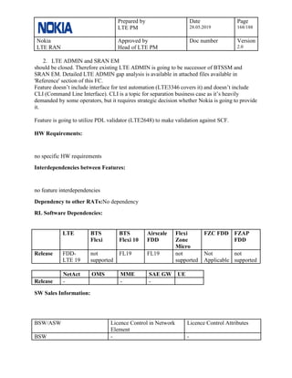 Prepared by
LTE PM
Date
28.05.2019
Page
168/188
Nokia
LTE RAN
Approved by
Head of LTE PM
Doc number Version
2.0
2. LTE ADMIN and SRAN EM
should be closed. Therefore existing LTE ADMIN is going to be successor of BTSSM and
SRAN EM. Detailed LTE ADMIN gap analysis is available in attached files available in
'Reference' section of this FC.
Feature doesn’t include interface for test automation (LTE3346 covers it) and doesn’t include
CLI (Command Line Interface). CLI is a topic for separation business case as it’s heavily
demanded by some operators, but it requires strategic decision whether Nokia is going to provide
it.
Feature is going to utilize PDL validator (LTE2648) to make validation against SCF.
HW Requirements:
no specific HW requirements
Interdependencies between Features:
no feature interdependencies
Dependency to other RATs:No dependency
RL Software Dependencies:
LTE BTS
Flexi
BTS
Flexi 10
Airscale
FDD
Flexi
Zone
Micro
FZC FDD FZAP
FDD
Release FDD-
LTE 19
not
supported
FL19 FL19 not
supported
Not
Applicable
not
supported
NetAct OMS MME SAE GW UE
Release - - -
SW Sales Information:
BSW/ASW Licence Control in Network
Element
Licence Control Attributes
BSW - -
 
