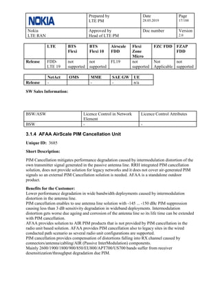 Prepared by
LTE PM
Date
28.05.2019
Page
17/188
Nokia
LTE RAN
Approved by
Head of LTE PM
Doc number Version
2.0
LTE BTS
Flexi
BTS
Flexi 10
Airscale
FDD
Flexi
Zone
Micro
FZC FDD FZAP
FDD
Release FDD-
LTE 19
not
supported
not
supported
FL19 not
supported
Not
Applicable
not
supported
NetAct OMS MME SAE GW UE
Release - - - n/a
SW Sales Information:
BSW/ASW Licence Control in Network
Element
Licence Control Attributes
BSW - -
3.1.4 AFAA AirScale PIM Cancellation Unit
Unique ID: 3685
Short Description:
PIM Cancellation mitigates performance degradation caused by intermodulation distortion of the
own transmitter signal generated in the passive antenna line. RRH integrated PIM cancellation
solution, does not provide solution for legacy networks and it does not cover air-generated PIM
signals so an external PIM Cancellation solution is needed. AFAA is a standalone outdoor
product.
Benefits for the Customer:
Lower performance degradation in wide bandwidth deployments caused by intermodulation
distortion in the antenna line.
PIM cancellation enables to use antenna line solution with -145 ... -150 dBc PIM suppression
causing less than 3 dB sensitivity degradation in wideband deployments. Intermodulation
distortion gets worse due ageing and corrosion of the antenna line so its life time can be extended
with PIM cancellation.
AFAA provides solution to AIR PIM products that is not provided by PIM cancellation in the
radio unit based solution. AFAA provides PIM cancellation also to legacy sites in the wired
conducted path scenario as several radio unit configurations are supported.
PIM cancellation provides compensation of distortions falling into RX channel caused by
connectors/antenna/cabling/AIR (Passive InterModulation) components.
Mainly 2600/1900/1800/900/850/EU800/APT700/US700 bands suffer from receiver
desensitization/throughput degradation due PIM.
 