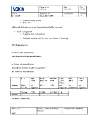 Prepared by
LTE PM
Date
28.05.2019
Page
170/188
Nokia
LTE RAN
Approved by
Head of LTE PM
Doc number Version
2.0
o Commissioning wizard
o HW view
Additonally following areas and functionalities shall be improved:
• Fault Management
o Toggling fault configuration
o Transport diagnostic (IP security associations, IP routing,)
HW Requirements:
no specific HW requirements
Interdependencies between Features:
no feature interdependencies
Dependency to other RATs:No dependency
RL Software Dependencies:
LTE BTS
Flexi
BTS
Flexi 10
Airscale
FDD
Flexi
Zone
Micro
FZC
FDD
FZAP
FDD
Release FDD-
LTE 19
not
supported
FL19 FL19 not
supported
not
supported
not
supported
NetAct OMS MME SAE GW UE
Release - - -
SW Sales Information:
BSW/ASW Licence Control in Network
Element
Licence Control Attributes
BSW - -
 