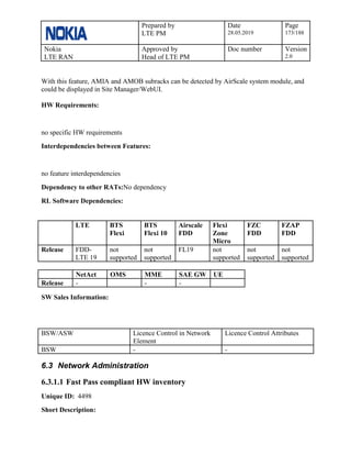 Prepared by
LTE PM
Date
28.05.2019
Page
173/188
Nokia
LTE RAN
Approved by
Head of LTE PM
Doc number Version
2.0
With this feature, AMIA and AMOB subracks can be detected by AirScale system module, and
could be displayed in Site Manager/WebUI.
HW Requirements:
no specific HW requirements
Interdependencies between Features:
no feature interdependencies
Dependency to other RATs:No dependency
RL Software Dependencies:
LTE BTS
Flexi
BTS
Flexi 10
Airscale
FDD
Flexi
Zone
Micro
FZC
FDD
FZAP
FDD
Release FDD-
LTE 19
not
supported
not
supported
FL19 not
supported
not
supported
not
supported
NetAct OMS MME SAE GW UE
Release - - -
SW Sales Information:
BSW/ASW Licence Control in Network
Element
Licence Control Attributes
BSW - -
6.3 Network Administration
6.3.1.1 Fast Pass compliant HW inventory
Unique ID: 4498
Short Description:
 