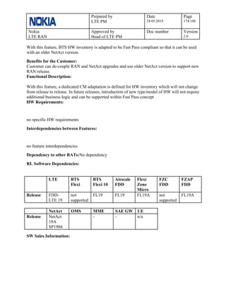 Prepared by
LTE PM
Date
28.05.2019
Page
174/188
Nokia
LTE RAN
Approved by
Head of LTE PM
Doc number Version
2.0
With this feature, BTS HW inventory is adapted to be Fast Pass compliant so that it can be used
with an older NetAct version.
Benefits for the Customer:
Customer can de-couple RAN and NetAct upgrades and use older NetAct version to support new
RAN release.
Functional Description:
With this feature, a dedicated CM adaptation is defined for HW inventory which will not change
from release to release. In future releases, introduction of new type/model of HW will not require
additional business logic and can be supported within Fast Pass concept
HW Requirements:
no specific HW requirements
Interdependencies between Features:
no feature interdependencies
Dependency to other RATs:No dependency
RL Software Dependencies:
LTE BTS
Flexi
BTS
Flexi 10
Airscale
FDD
Flexi
Zone
Micro
FZC
FDD
FZAP
FDD
Release FDD-
LTE 19
not
supported
FL19 FL19 FL19A not
supported
FL19A
NetAct OMS MME SAE GW UE
Release NetAct
18A
SP1904
- - n/a
SW Sales Information:
 