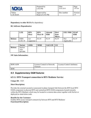 Prepared by
LTE PM
Date
28.05.2019
Page
178/188
Nokia
LTE RAN
Approved by
Head of LTE PM
Doc number Version
2.0
Dependency to other RATs:No dependency
RL Software Dependencies:
LTE BTS
Flexi
BTS
Flexi 10
Airscale
FDD
Flexi
Zone
Micro
FZC FDD FZAP
FDD
Release FDD-
LTE 19
not
supported
FL19 FL19 FL19 Not
Applicable
FL19
NetAct OMS MME SAE GW UE
Release NetAct
18A
SP1904
- -
SW Sales Information:
BSW/ASW Licence Control in Network
Element
Licence Control Attributes
BSW - -
6.5 Supplementary O&M features
6.5.1.1 BTS Transport connection to BTS Mediator Service
Unique ID: 3325
Short Description:
Provides the external secured or unsecured m-plane transport link between the BTS local BTS
OAM component in physical BTS and centralized BTS OAM components hosted remotely
within the BTS Mediator which may be located in a remote data center together with NetAct or
deployed as stand-alone node.
Benefits for the Customer:
Enables BTS secure transport connectivity between BTS and BTS Mediator
Functional Description:
 
