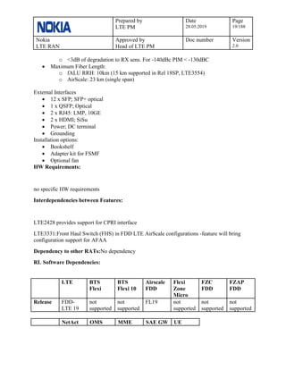 Prepared by
LTE PM
Date
28.05.2019
Page
19/188
Nokia
LTE RAN
Approved by
Head of LTE PM
Doc number Version
2.0
o <3dB of degradation to RX sens. For -140dBc PIM < -130dBC
• Maximum Fiber Length:
o fALU RRH: 10km (15 km supported in Rel 18SP, LTE3554)
o AirScale: 23 km (single span)
External Interfaces
• 12 x SFP; SFP+ optical
• 1 x QSFP; Optical
• 2 x RJ45: LMP, 10GE
• 2 x HDMI; SiSu
• Power; DC terminal
• Grounding
Installation options:
• Bookshelf
• Adapter kit for FSMF
• Optional fan
HW Requirements:
no specific HW requirements
Interdependencies between Features:
LTE2428 provides support for CPRI interface
LTE3331:Front Haul Switch (FHS) in FDD LTE AirScale configurations -feature will bring
configuration support for AFAA
Dependency to other RATs:No dependency
RL Software Dependencies:
LTE BTS
Flexi
BTS
Flexi 10
Airscale
FDD
Flexi
Zone
Micro
FZC
FDD
FZAP
FDD
Release FDD-
LTE 19
not
supported
not
supported
FL19 not
supported
not
supported
not
supported
NetAct OMS MME SAE GW UE
 