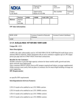 Prepared by
LTE PM
Date
28.05.2019
Page
29/188
Nokia
LTE RAN
Approved by
Head of LTE PM
Doc number Version
2.0
NetAct OMS MME SAE GW UE
Release NetAct
18A
SP1904
- -
SW Sales Information:
BSW/ASW Licence Control in Network
Element
Licence Control Attributes
ASW - -
3.1.9 AirScale MAA 16T16R B66 100W AAIB
Unique ID: 4229
Short Description:
AAIB is the radio subassembly used in 16T16R FDD-LTE/5G 3GPP Band 66 multi-beam active
antenna (MAA) solutions. When integrated with an active antenna it supplies up to 6.3W output
power per pipe and two CPRI 9.8Gb/s front-haul connections.
Benefits for the Customer:
•Enable customer to provide high capacity solution for faster mobile traffic growth and ultra
dense network areas deployment
•Save customer OPEX/CAPEX from no RF jumpers required and indoor coverage supplemental.
•Help customer more easily find out place to construct site for macro/high-building coverage use
cases supporting
HW Requirements:
no specific HW requirements
Interdependencies between Features:
LTE115 needs to be enabled to use LTE 5MHz carriers
LTE114 needs to be enabled to use LTE 10MHz carriers
LTE113 needs to be enabled to use LTE 15MHz carriers
LTE112 needs to be enabled to use LTE 20MHz carriers
 