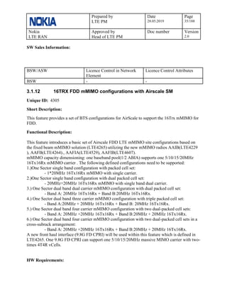 Prepared by
LTE PM
Date
28.05.2019
Page
35/188
Nokia
LTE RAN
Approved by
Head of LTE PM
Doc number Version
2.0
SW Sales Information:
BSW/ASW Licence Control in Network
Element
Licence Control Attributes
BSW - -
3.1.12 16TRX FDD mMIMO configurations with Airscale SM
Unique ID: 4305
Short Description:
This feature provides a set of BTS configurations for AirScale to support the 16Trx mMIMO for
FDD.
Functional Description:
This feature introduces a basic set of Airscale FDD LTE mMIMO site configurations based on
the fixed beam mMIMO solution (LTE4265) utilizing the new mMIMO radios AAIB(LTE4229
), AAFB(LTE4264)., AAFIA(LTE4529), AAFIB(LTE4607).
mMIMO capacity dimensioning: one baseband pool(1/2 ABIA) supports one 5/10/15/20MHz
16Tx16Rx mMIMO carrier . The following defined configurations need to be supported:
1.)One Sector single band configuration with packed cell set:
- 1*20MHz 16Tx16Rx mMIMO with single carrier.
2.)One Sector single band configuration with dual packed cell set:
- 20MHz+20MHz 16Tx16Rx mMIMO with single band dual carrier.
3.) One Sector dual band dual carrier mMIMO configuration with dual packed cell set:
- Band A: 20MHz 16Tx16Rx + Band B:20MHz 16Tx16Rx.
4.) One Sector dual band three carrier mMIMO configuration with triple packed cell set:
- Band A:20MHz + 20MHz 16Tx16Rx + Band B: 20MHz 16Tx16Rx.
5.) One Sector dual band four carrier mMIMO configuration with two dual-packed cell sets:
- Band A: 20MHz +20MHz 16Tx16Rx + Band B:20MHz + 20MHz 16Tx16Rx.
6.) One Sector dual band four carrier mMIMO configuration with two dual-packed cell sets in a
cross-subrack arrangement:
- Band A: 20MHz +20MHz 16Tx16Rx + Band B:20MHz + 20MHz 16Tx16Rx.
A new front haul interface (9.8G FD CPRI) will be used within this feature which is defined in
LTE4265. One 9.8G FD CPRI can support one 5/10/15/20MHz massive MIMO carrier with two-
times 4T4R vCells.
HW Requirements:
 